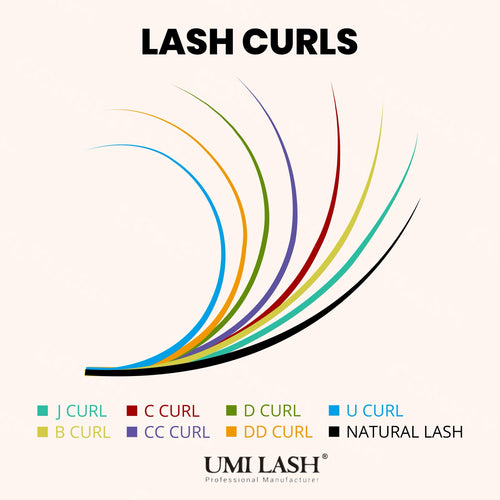0.03 Matte Black Volume Lash Extension Tray 16 Rows
